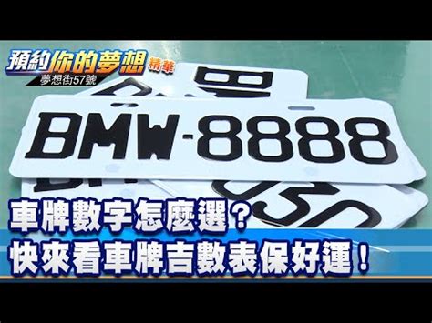 車牌 運勢|車牌數字怎麼選，快來看車牌數字吉凶對照表